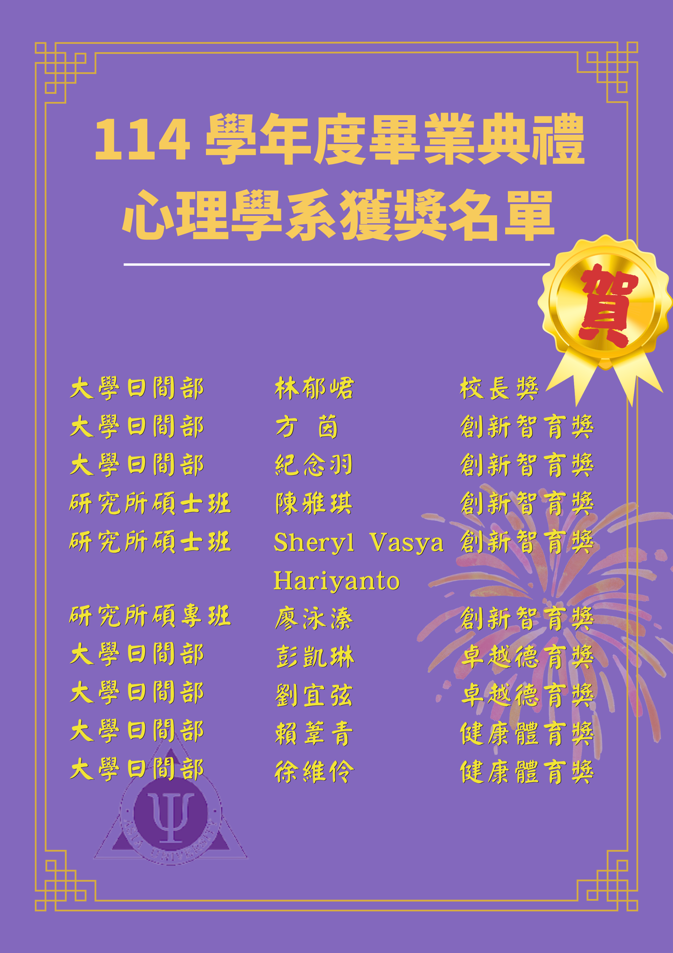 114 学年度毕业典礼心理学系获奖名单海报 114 学年度毕业典礼心理学系获奖名单海报
