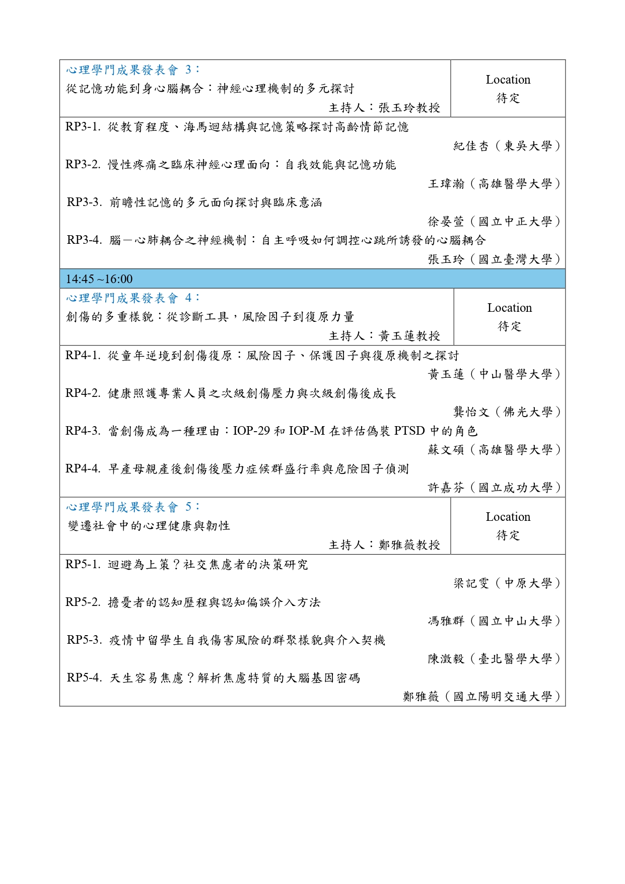 2026國科會心理學門成果發表會議程_page-0005